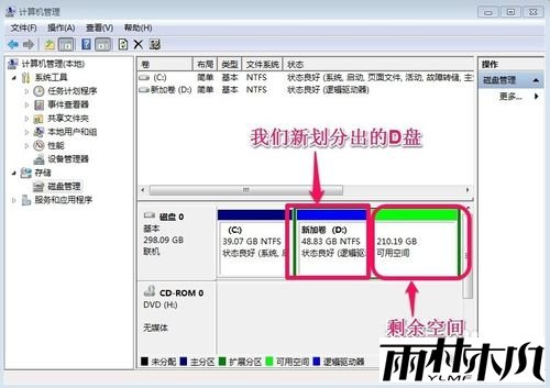 <a href='http://www.msdnghost.com/win7/' target='_blank'><u>Win7ϵͳ</u></a>Ӳ̽з