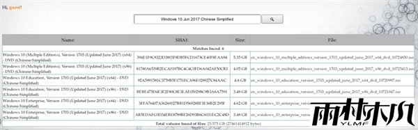 أWindows 10߸15063.413ٷISO