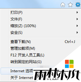 win7ҳʾҲԪô,win7ʾҲԪصĽ 1