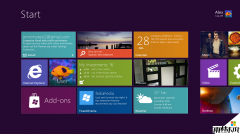 ľWin8.1 64λϵͳȫδȷã