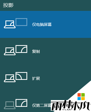 <a href='http://www.msdnghost.com/win10/' target='_blank'><u>Win10ϵͳ</u></a>ʼǱлʾķ,1