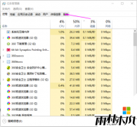 win10רҵϵͳԻͿʼ˵޷򿪵
