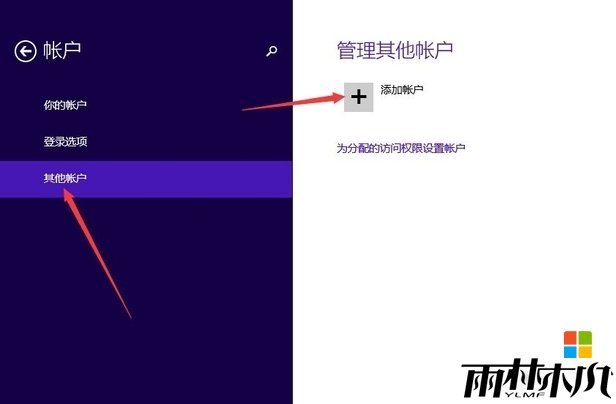 Win8.1½΢ʺʾ0xd00000bbô£1