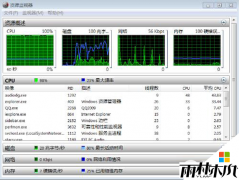 Win8.1רҵϵͳaudiodg.exe޷ʹõĽ