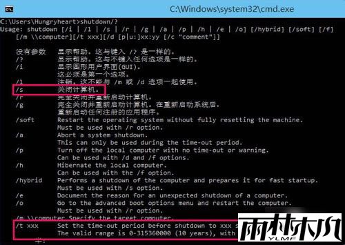 <a href='http://www.msdnghost.com/win10/' target='_blank'><u>Win10ϵͳ</u></a>ôʱػ2