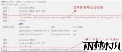 <a href='http://www.msdnghost.com/win10/' target='_blank'><u>Win10系统</u></a>360浏览器 shockwave flash 插件崩溃 该怎么办?(4)