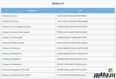 Win10ʽԿ,Windows10ͨðװԿȫ