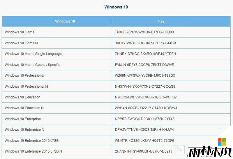 <a href='http://www.xylmf.com/win10/' target='_blank'><u>win10ʽ</u></a>Կ,<a href='http://www.xylmf.com/win10/' target='_blank'><u>Windows10</u></a>ȫ汾ͨðװԿȫ,ѼԿKEY(1)