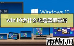 win10ϵͳĴ