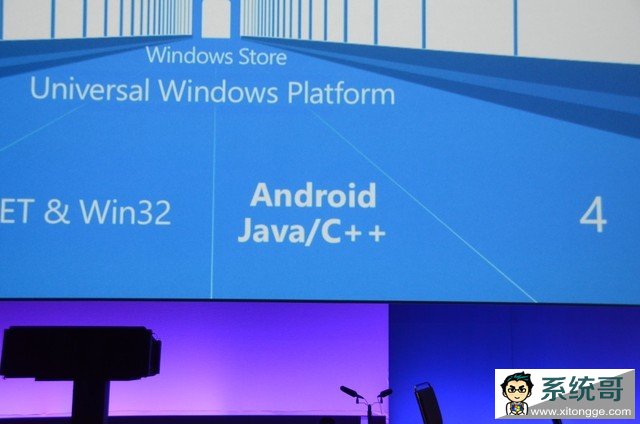 ܽBuild2015΢ص4 