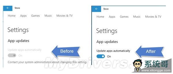 ͥWindows 10ڲǿƸӦ