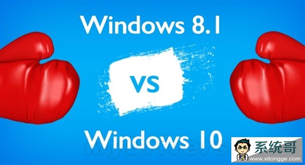 ÿ죺Win10ҪWin8.1