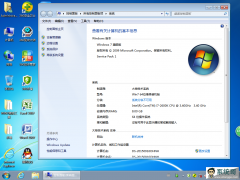 ϵͳwin7 64λάװԱרϵͳ