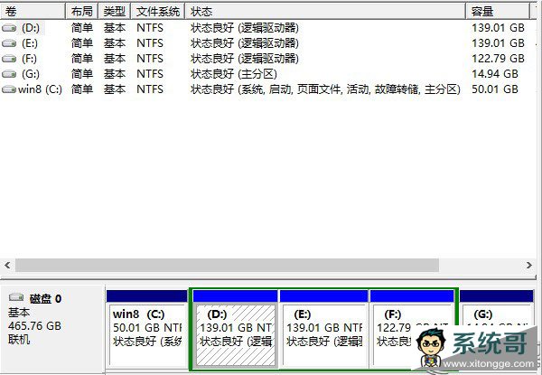 Win7Ϊ߼ķ