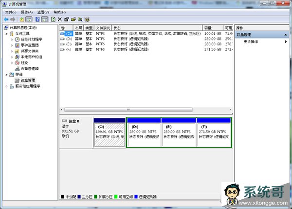Windows7´Uʾio豸ô죿