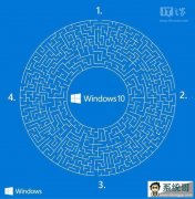 ԡУ´Win10Թ
