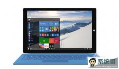 <b>ƻMAC԰װwindows10ϵͳͼϸ̳</b>