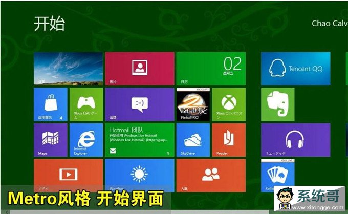 Դwin8ϵͳwin7ϵͳϸ̳