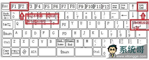 װWin7 ϵͳ(ùװWin7ϵͳ)