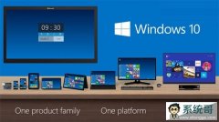 Win7콢ôwin10ϵͳ?Win7װwin10ʽ淽