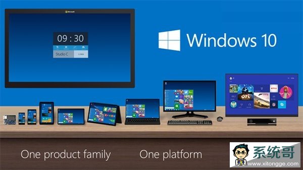 Win7콢ôwin10ϵͳ?Win7װwin10ʽ淽