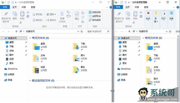 Win10 TH2׸ɶȫ־ˣ