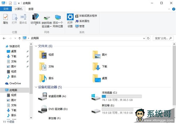 Win10 TH2׸ɶȫ־ˣ
