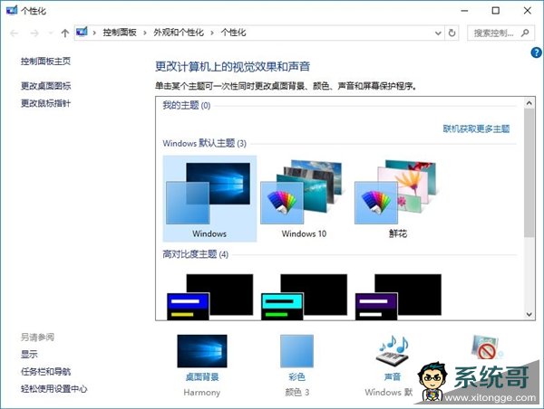 Win10 TH2׸ɶȫ־ˣ