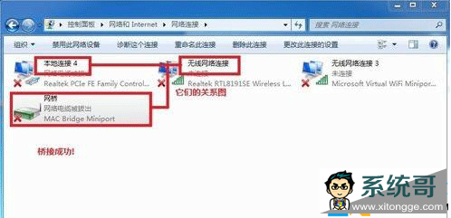 Ž,·Ž,Win7Žӵķ