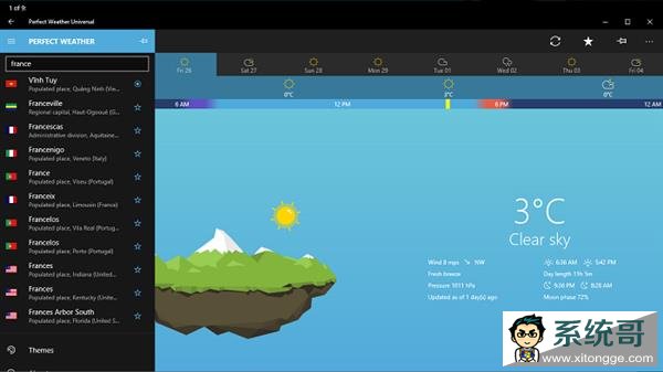 ΢ Win10ĵһUWP