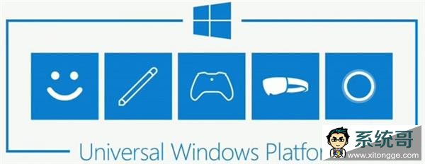 ΢ Win10ĵһUWP