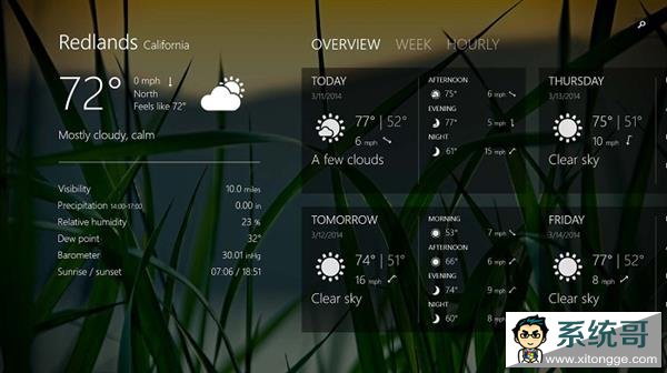 ΢ Win10ĵһUWP