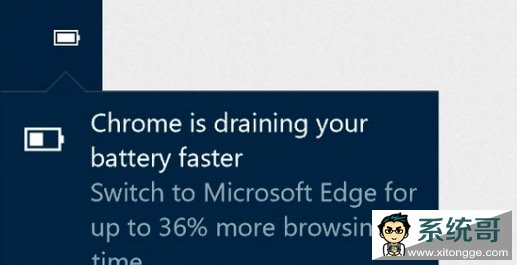 Windows 10Chromeĵ ƼʹEdge 