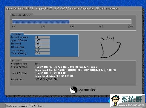 װghost win10ϵͳ3