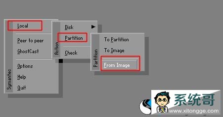 ûָghost32/ghost64λý 2