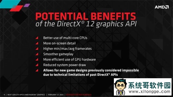 DirectX 12ƺƲ棬㿴