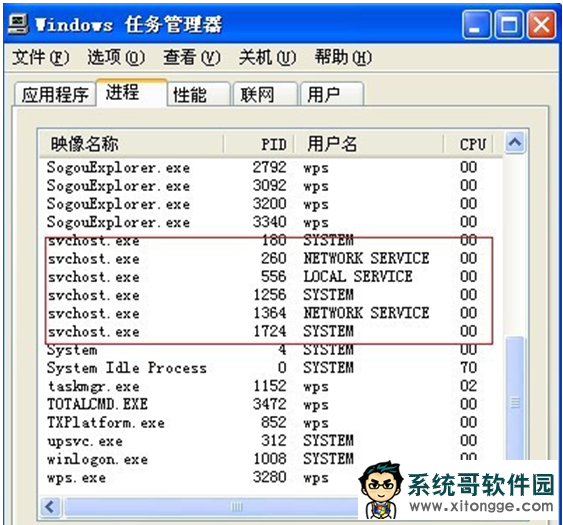 xpϵͳsvchost.exeӦóô