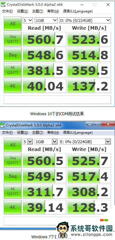 Win10Win7ȵĸ죿Win7Win10ۺ϶Աȣ(3)