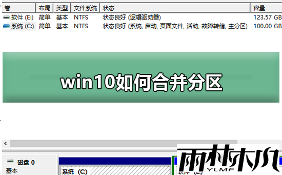 Win10κϲWin10ϲķ